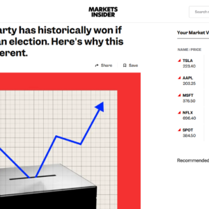 Publish Press Release on markets.businessinsider.com